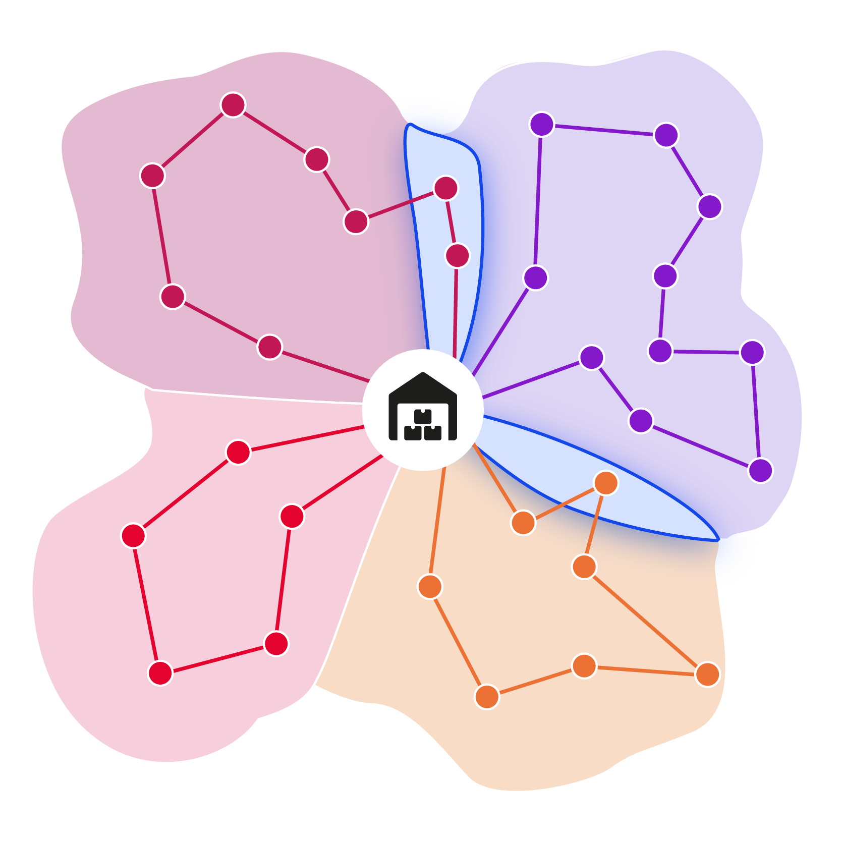 illu_sectorization_AI-optimized