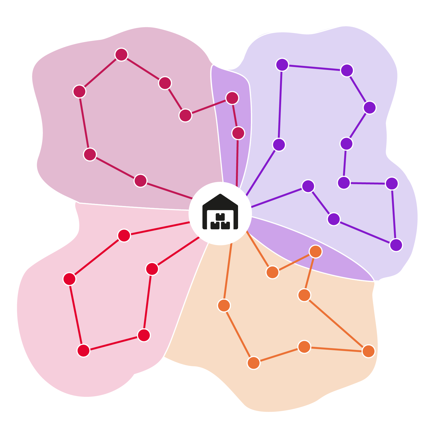 illu_sectorization_AI-optimized_2